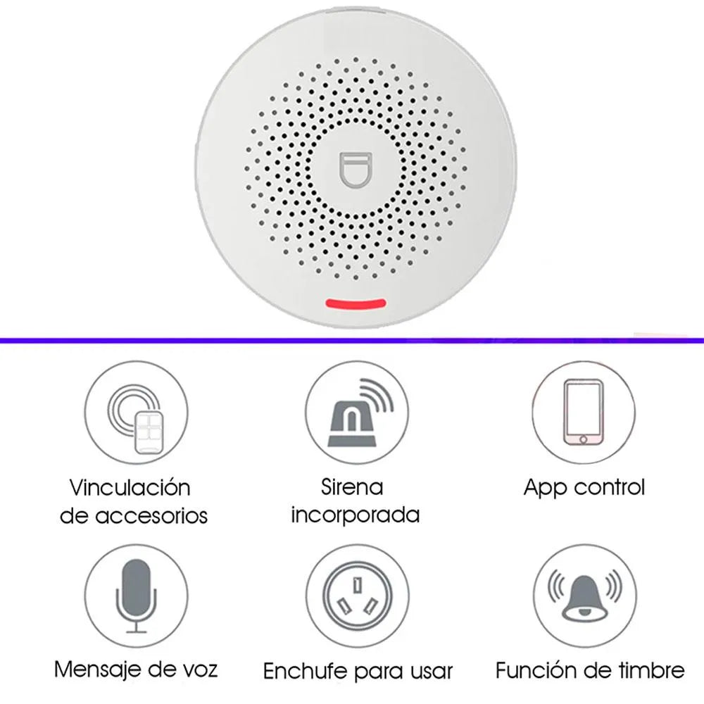 Sistema De Alarma Inteligente Para Hogar